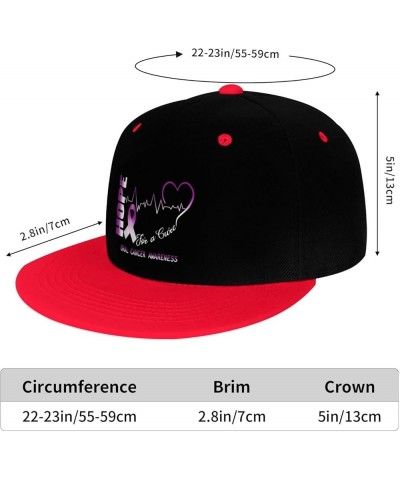 Hope for A Cure Oral Cancer Awareness Snapback Hat for Men Women Baseball Cap Trucker Flat Bill Hats Dad Caps Red $11.15 Base...