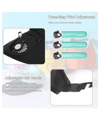 Sun Visor Hat with Fan,USB Charging Fan Visor Hat - 3 Speeds,Large Area Sun Protection,Visors for Adult Kids Black $8.81 Visors